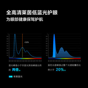 Vidda R43 海信电视 43英寸 全高清 智能语音 1+8G 欧洲杯超薄液晶智能教育游戏电视以旧换新43V1F-R
