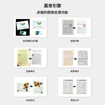 维山（VIISAN）扫描仪 1600万像素高拍仪照片扫描仪 自动连续 高速办公用 文件扫描 教学投影 名片扫描 TH10