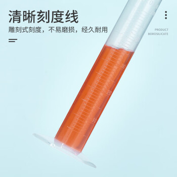 LABSHARK 塑料量筒PP塑料直型平稳耐高温带刻度实验室透明 普通量筒250mL 1个
