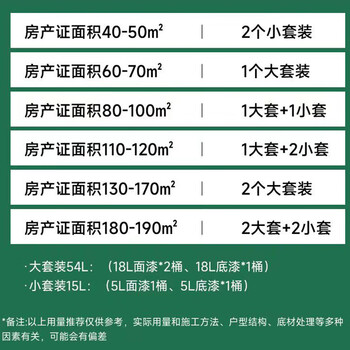 立邦漆乳胶漆净味120防潮易擦洗刷墙油漆涂料18L