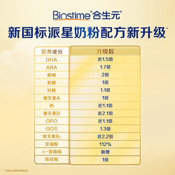 合生元（BIOSTIME）派星 较大婴儿配方奶粉 2段(6-12个月)  新国标 800g