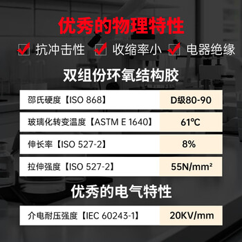 乐泰/loctite EA E-30CL ab胶环氧树脂胶2:1双组分低粘度工业级超透明光学结构应用结构胶 50ml/1支装