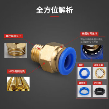 冰禹 BYQD-113 气动快插气管快速接头公制螺纹直通 PC10-M12*1.75