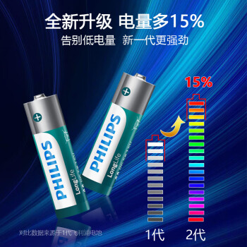 飞利浦（PHILIPS）碳性7号电池10粒干电池适用遥控器/钟表/电子称/计算器/闹钟/耳温枪七号电池AAA R03