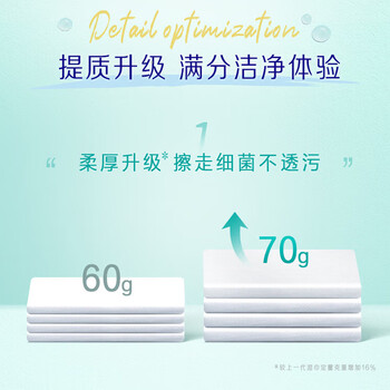 得宝（TEMPO）杀菌湿巾 12片*5包 便携装  湿巾小包 杀菌率99.9% 防护湿巾