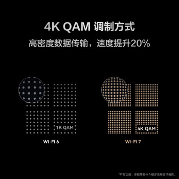 华为路由 BE3 Pro  四核WiFi 7 双频聚合 千兆路由器 无线家用路由器wifi7
