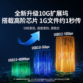 绿联Type-C扩展坞USB3.2高速拓展坞4K60Hz雷电HDMI接口扩展器适用苹果Mac华为笔记本电脑转换器iPad