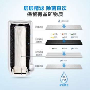 飞利浦（PHILIPS）水龙头净水器家用水龙头前置过滤器 厨房自来水过滤器 超滤直饮滤水器旗舰版AWP3877