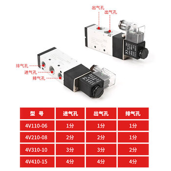 冰禹 BYA-81 二位五通气动电磁阀 换向阀气阀 4V210-08 DC 24V