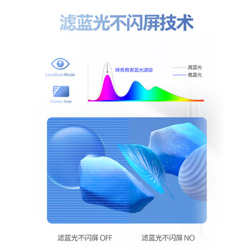 飞利浦 27英寸LGD-IPS全面屏100Hz 1ms低蓝光节能认证三接口 商用办公显示器27E1N1100D