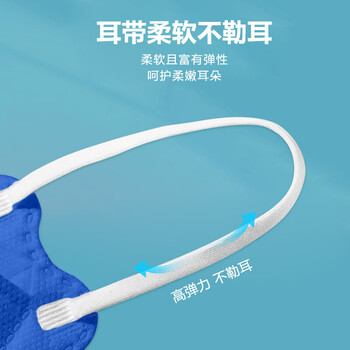 旷尔 一次性口罩 挂耳式折叠防护口罩 无纺布面罩【蓝色 80x200mm】