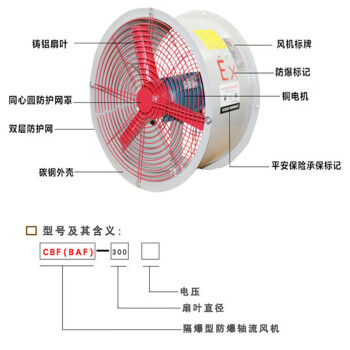 穆运 CBF工业防爆轴流风机防爆换气排风扇圆形管道抽风机 CBF-400/220V