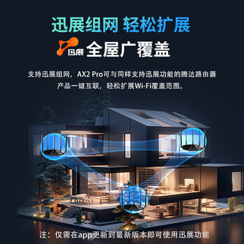 Tenda腾达AX2 Pro WiFi6双千兆无线路由器 5G双频 1500M无线速率 Mesh组网 穿墙游戏路由 信号增强款 