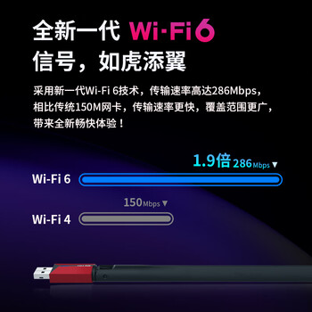 普联（TP-LINK） WiFi6免驱 usb无线网卡 外置高增益天线 台式机笔记本电脑wifi接收器 AX300发射器 XDN6000H