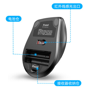 ifound（方正科技）W6208PLUS 无线键盘鼠标套装 商务办公键盘便携usb电脑台式笔记本外接键盘通用