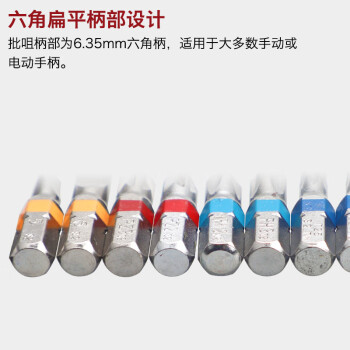 罗宾汉（RUBICON）迷你棘轮螺丝刀套装批头 RGH-330 狭窄空间  一字 十字 梅花星型内六角扳手 30件套