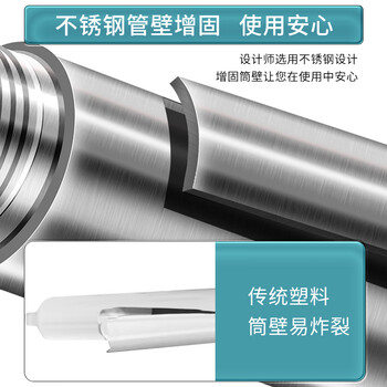 虎行家居 不锈钢马桶疏通器管道疏通器厕所厨房疏通工具下水道堵塞一炮通