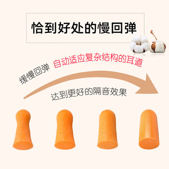 3M耳塞隔音降噪防噪音睡眠工业37db 发泡弹性超级降噪无线耳塞200副