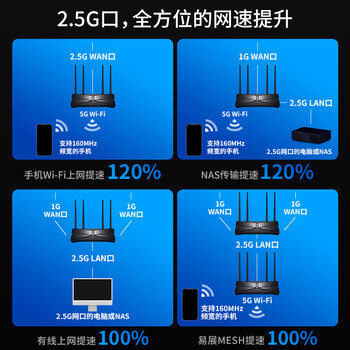 普联（TP-LINK） AX3000满血WiFi6千兆双频无线路由器 游戏路由3000M无线速率 2.5G网口 XDR3040易展版