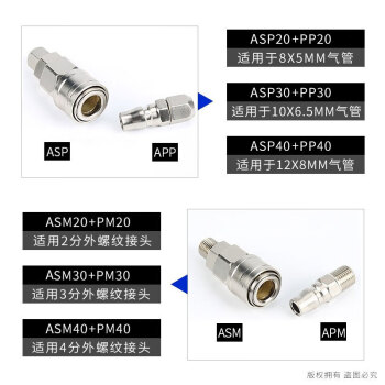 山耐斯（TWSNS 空压机气管自锁C式快速接头 接管12*8mm APH20 公头
