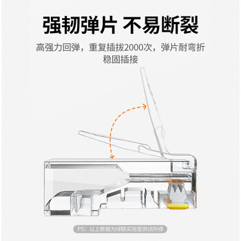 绿联（UGREEN） 超五类网线水晶头 超5类千兆网络接头 镀金工程级RJ45电脑网线连接器 CAT5E非屏蔽水晶头50个