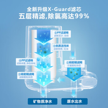飞利浦（PHILIPS）水龙头净水器家用水龙头前置过滤器 厨房自来水过滤器净水机 AWP3600一机三芯套装