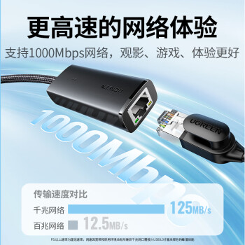 绿联 USB3.0千兆有线网卡转RJ45网口网线转接头【编织款】 适用苹果华为笔记本Switch外置扩展转换器