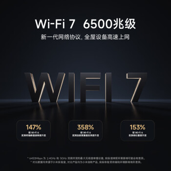 小米（MI）路由器BE6500Wi-Fi 7 6500兆级  全2.5G网口 4核高通处理器 网络安全家用路由器