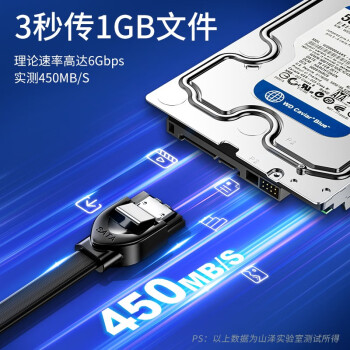 山泽 高速SATA3.0硬盘数据线 外接固态机械硬盘连接线 光驱串口线电源双通道转换线 弯头0.5米 WDZ05