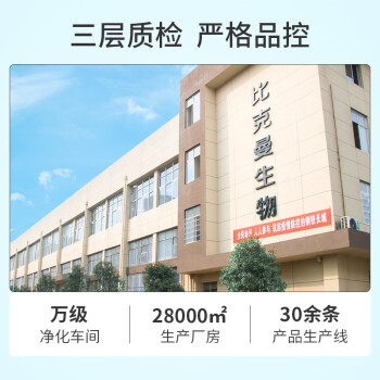 LABSHARK 塑料量筒PP塑料直型平稳耐高温带刻度实验室透明 普通量筒250mL 1个