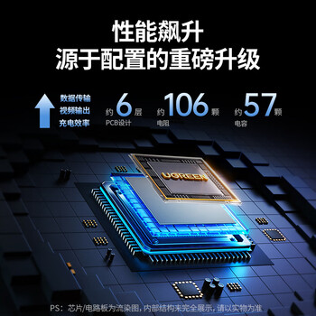 绿联Type-C扩展坞雷电拓展坞转HDMI转接头USB多接口转换器通用苹果MacBook mini华为电脑笔记本平板