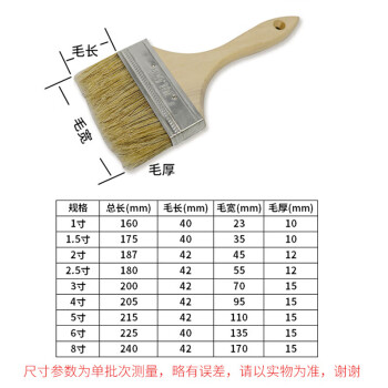 海斯迪克 HK-504 毛刷 木柄油漆刷 加厚长软毛刷 高档纯猪鬃2.5寸
