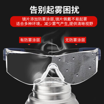 3M10196护目镜防风防尘防冲击骑行防护眼镜工业防切割飞溅专用