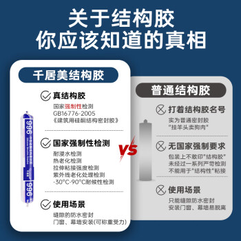 千居美 996中性硅酮结构胶 密封胶中性耐候硅酮胶玻璃胶 防水防霉厨卫门窗 防开裂抗风吹雨打 透明色590ML1箱