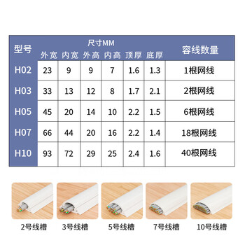 盛浦 带背胶PVC压线槽 弧形阻燃绝缘线槽 5号 20*10mm S-XCH05 1米/根 10根/件