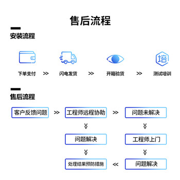 D&Q98英寸会议电视 无线投屏 开机直达无广告 纯净UI界面 会议平板一体机 办公大屏4K显示器98T2UA