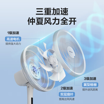 格力（GREE）【双层扩风扇叶】立式电风扇大风量家用落地扇广角摇头定时遥控电扇台地两用落地扇 FSZ-30X65Bg7