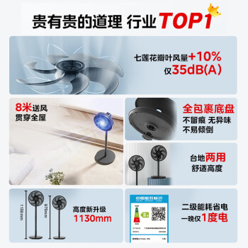 美的（Midea）【超级单品】七叶轻音立式电风扇家用柔风落地扇台式桌面小型风扇大风量节能摇头宿舍电扇 SAF30AB
