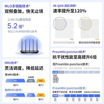 普联（TP-LINK）普联路由3630 WiFi7千兆双频 BE3600无线路由器2.5G网口 双频聚合 智能游戏加速 儿童上网管理