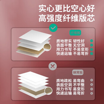得力45*30cm小白板 纤维实芯金属边框小黑板家用儿童办公室会议教学挂式看板磁性磁力 涂鸦记录手持