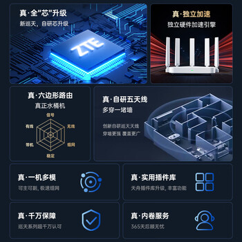 中兴（ZTE） 巡天AX3000Pro+路由器 5G双频超千兆双2.5G Mesh无线路由器 WIFI6 电竞路由穿墙大覆盖
