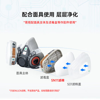 3M5N11CN过滤棉N95/KP95滤棉可过滤非油性颗粒物不适用于放射性10片