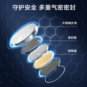 京东京造 CR2032纽扣电池6粒装 3V锂电池 适用大众奥迪宝马奔驰等汽车钥匙手表遥控器电脑主板对讲机