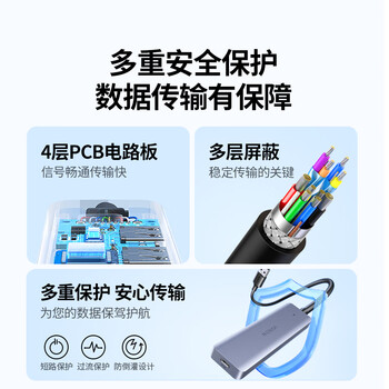 绿联 USB3.0扩展器扩展坞 高速4口集线器HUB拓展坞分线器笔记本台式电脑一拖多口转换器转接头延长线