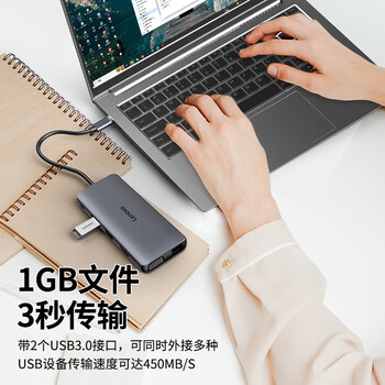 联想（Lenovo）Type-C扩展坞USB-C读卡器拓展坞HDMI千兆网口转接头HUB分线器适用苹果15MacBook小新笔记本ipad