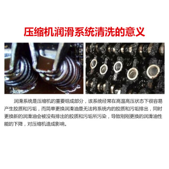 SKALN寿力压缩机清洗油18L空压机专用清洗剂螺杆式压缩机积碳清洗油