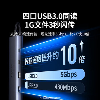 绿联Type-C扩展坞HDMI转接头4K60Hz拓展坞投屏千兆网口读卡USB3.0适用Macbook Air2025华为联想小米