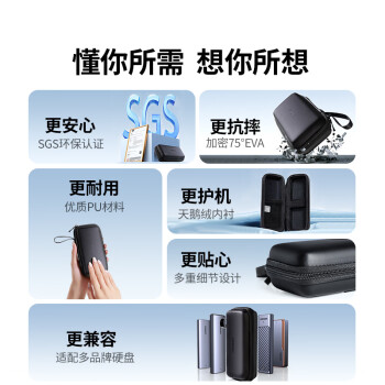 绿联M.2移动硬盘盒收纳包数据线U盘数码配件收纳盒防震防摔套硬壳保护