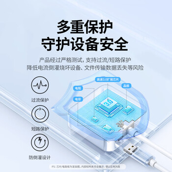 绿联 USB3.0扩展器扩展坞多接口分线器 高速4口拓展坞HUB集线器 笔记本电脑台式转换器接头延长线