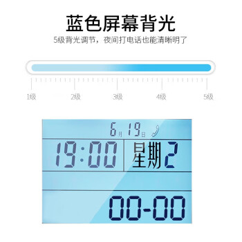 飞利浦(PHILIPS）电话机座机 固定电话 办公家用 来电报号 大屏大按键  CORD168白色